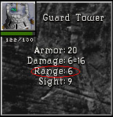 The stats of a guard tower